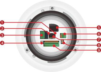 OSD-200A OSD-200A